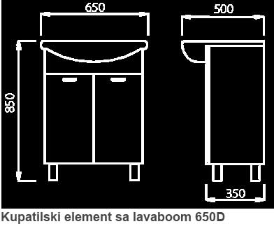 Kupatilski set Idevit Line sa umivaonikom, ogledalom i ormarom sa korpom - detalj