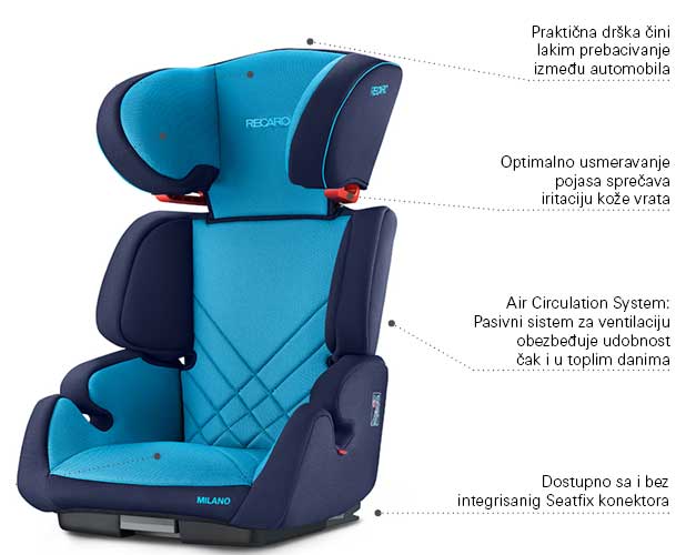 Autosedište za decu Recaro Milano Seatfix Performance Black 15-36kg - detalj