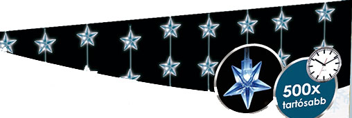 Hladno Bela LED Svetleća Zavesa Za Spoljnu ili Unutrašnju Upotrebu 1.5x1.5 m - detalj