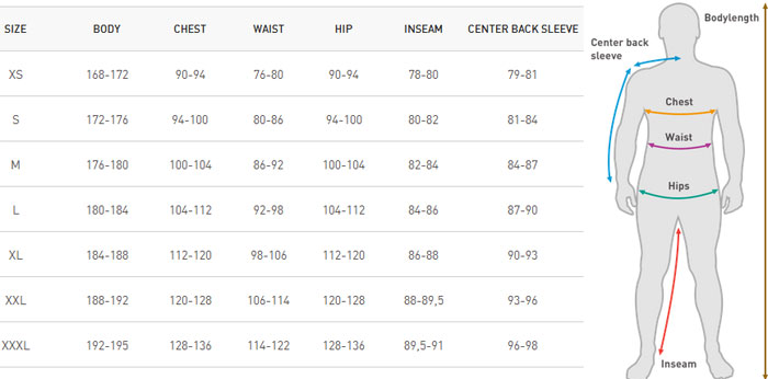 Muška jakna Helly Hansen Dubliner 62643-990 veličina M - detalj