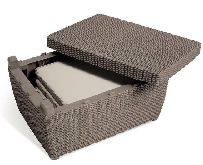 Curver Baštenska Garnitura Corona - detalj