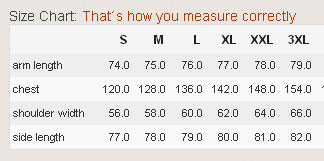Surplus Vojna Jakna M65 vijetnamka sa uloškom L Olive - detalj