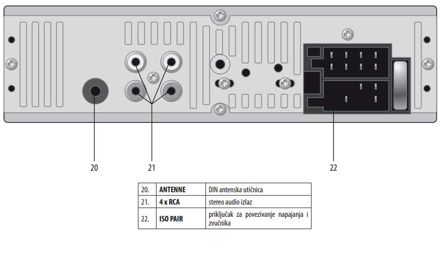 Auto radio USB MP3 SD,SDHC,MMC, Bluetooth player SAL VB3100 - detalj