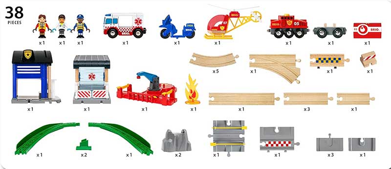 Policija vatrogasci i hitna pomoć Deluks set Hitne službe BRIO 36025 - detalj