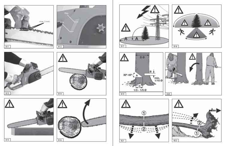 Električna lančana testera Womax WKS2000 78420000 - detalj