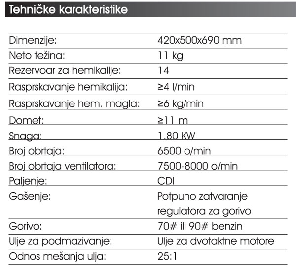 Ledjna motorna prskalica WMRS17 - detalj