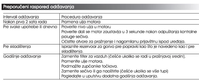 Motorna samohodna kosilica za travu WBM600SBS - detalj