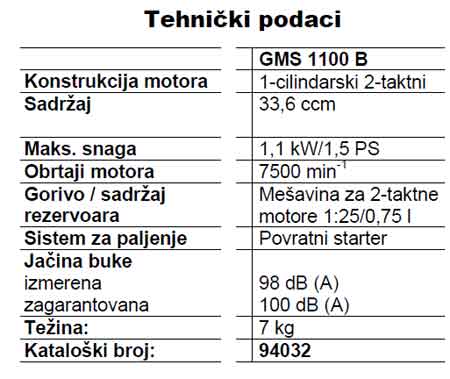 Motorni trimer za travu i korov GFS1100 - detalj