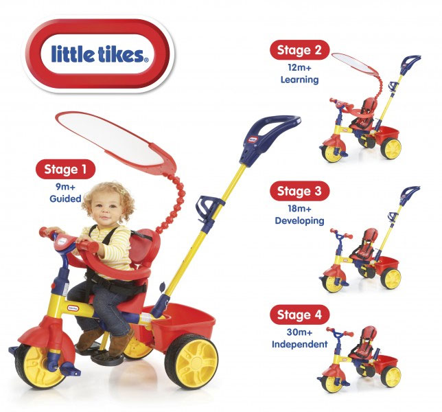Little Tikes Tricikl koji se prilagođava uzrastu 4u1 LT627354 - detalj
