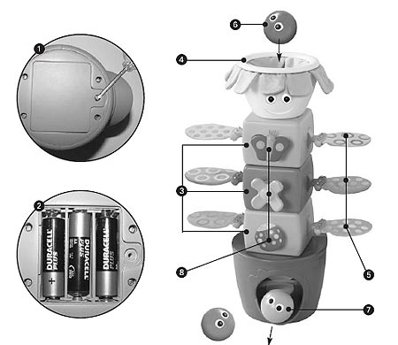 Tomy Muzička Piramida TM2078 - detalj