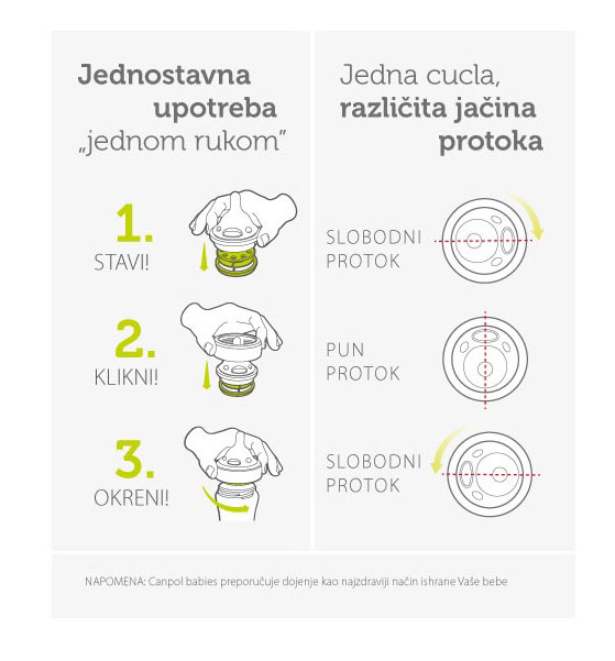 CANPOL Babies Cucla Antikolik za flašicu Haberman 260ml 1/099 - detalj