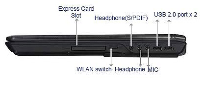 Asus X71SL-7S010 Notebook PC - detalj
