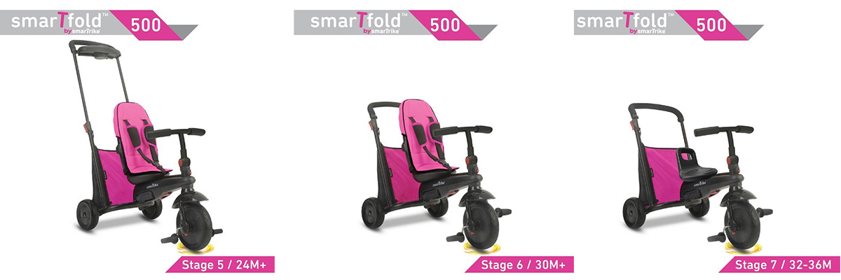 Smart Trike Tricikl FOLDING 500 Pink - detalj