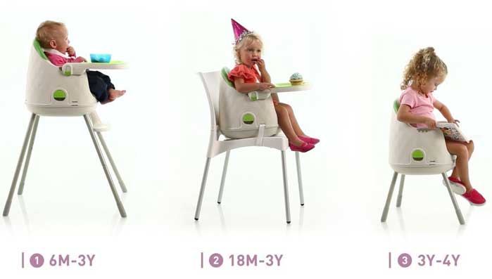 Curver Multi Dine Podesiva 3u1 dečija stolica za hranjenje i sedenje - detalj