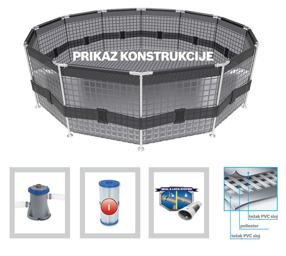 Bazen za dvorište BestWay Steel Pro MAX 305 x 76cm - detalj