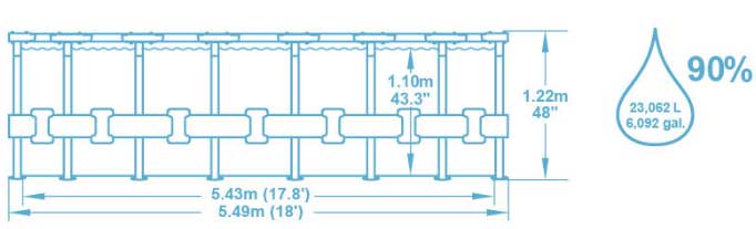 Bestway 56462 Bazen sa čeličnim ramom i kompletnom opremom 549x122 - detalj
