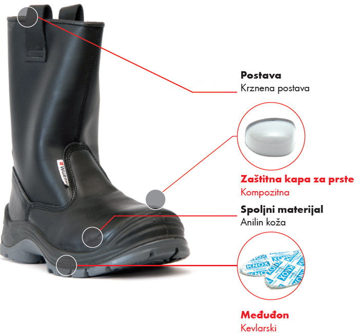 Wurth Bezbednosna čizma Varmo S3 vel. 46 - detalj