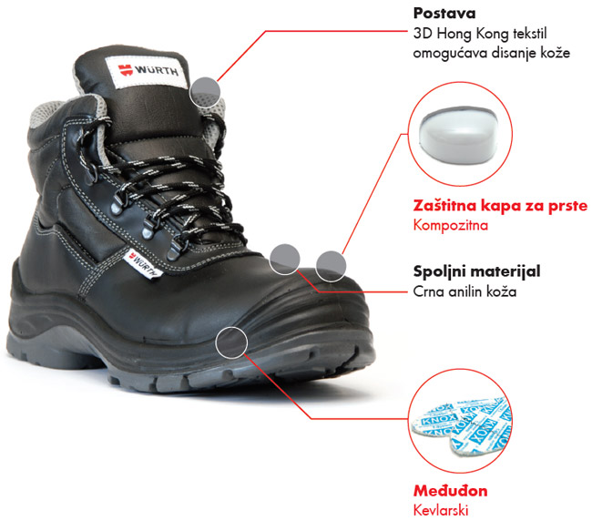 Wurth Bezbednosne cipele Poluks duboke S3 vel. 39 - detalj
