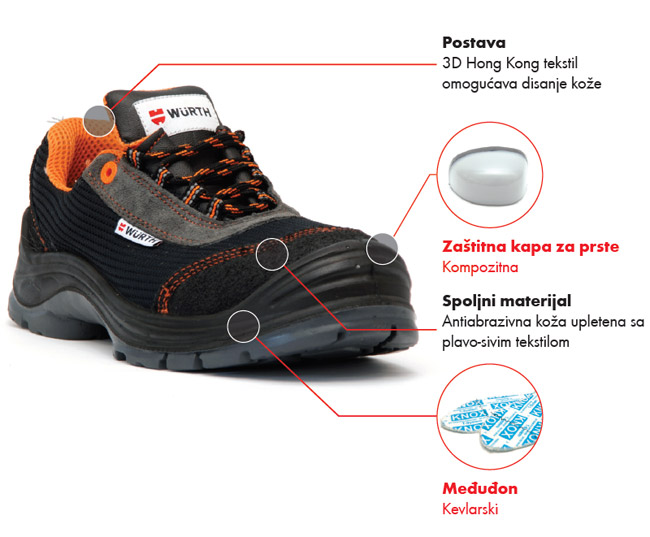 Wurth Bezbednosne cipele Atina S1P plitke vel. 39 - detalj