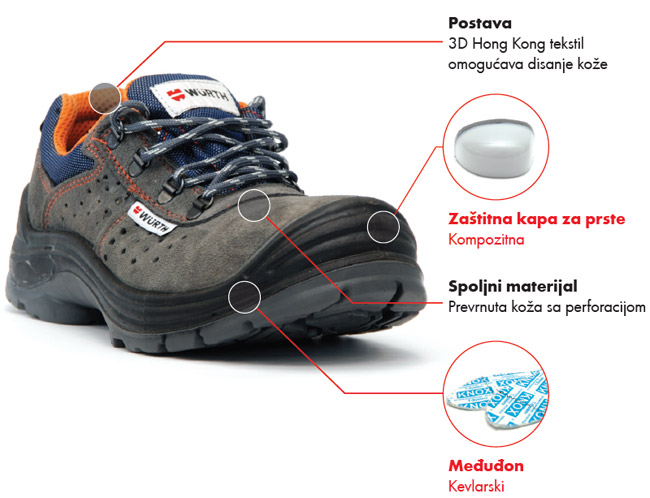 Wurth Bezbednosne cipele Sintra S1P plitke vel. 46 - detalj