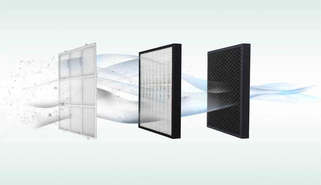 DeLonghi Prečistač vazduha sa jonizatorom AC 75 557030 - detalj