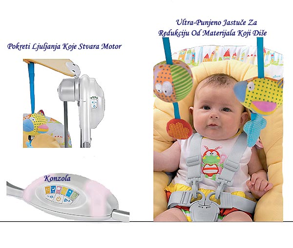 Chicco Stolica Za Ljuljanje Polly Swing 67691.70 - detalj