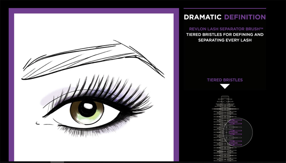 Revlon Dramatic definition maskara crna - detalj