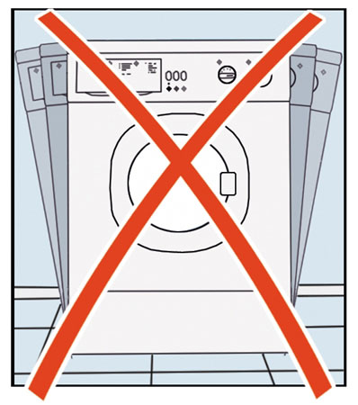 Podmetači za veš mašinu - detalj