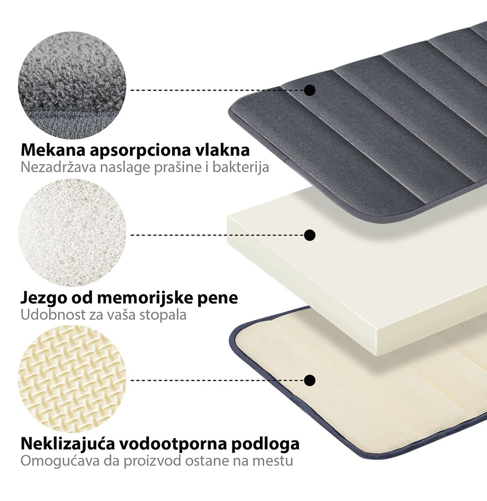 Prostirka od memorijske pene krem - detalj