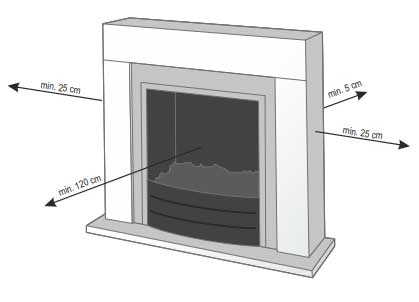 Električni samostojeći kamin 2000W FKK19 - detalj