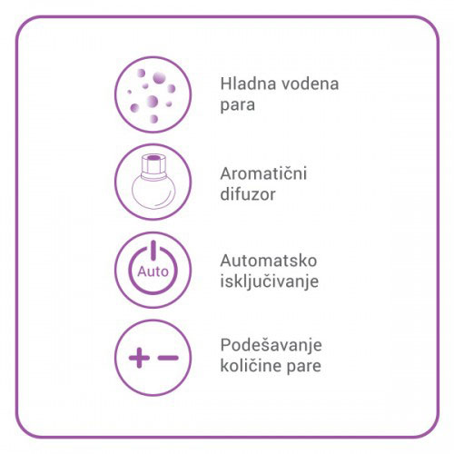 Medisana H2O Ultrazvučni ovlaživač vazduha - detalj