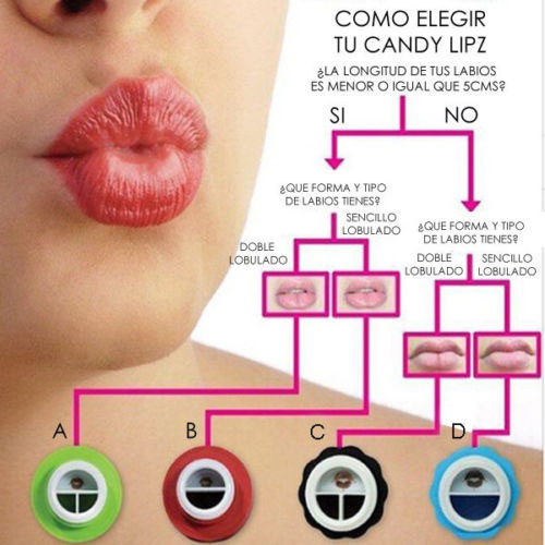 Candy lipz za povećanje usana crna - detalj