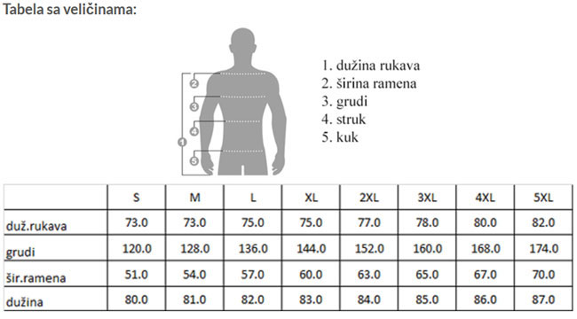 Surplus vojna jakna M65 vijetnamka Crna Veličina L - detalj