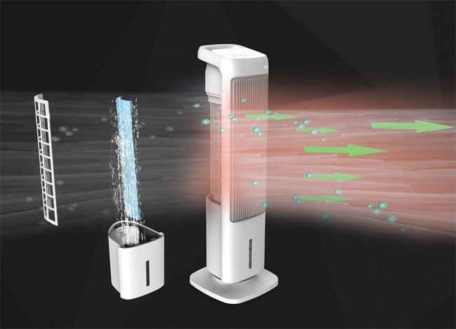 Radialight Omni Multifunkcionalni 4u1 uređaj za grejanje i hlađenje - detalj