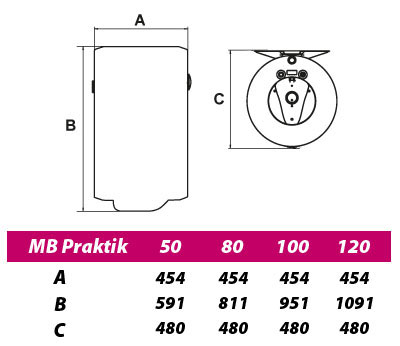 Akumulacioni bojler MB praktik P120 R emajlirani kazan - detalj