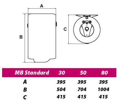 Akumulacioni bojler MB Standard 30 E2I prohromski kazan - detalj