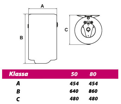 Akumulacioni bojler MB Klassa SG 50l suvi grejac - detalj