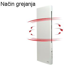 Zidni električni radijator sa dvostrukim sistemom grejanja Radialight Deko - detalj