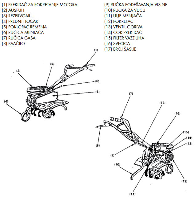 Benzinska kopačica Freza Farm FMK750 - detalj