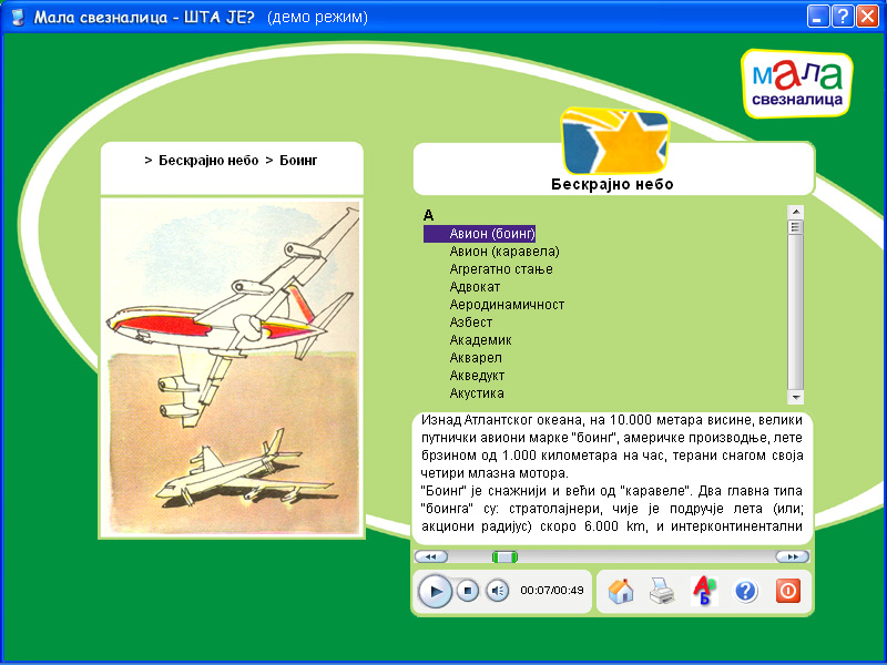 Sveznalica - ŠTA JE? - detalj