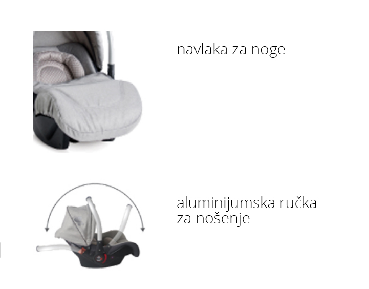 LORELLI Autosedište DELTA 0-13kg Blue - detalj