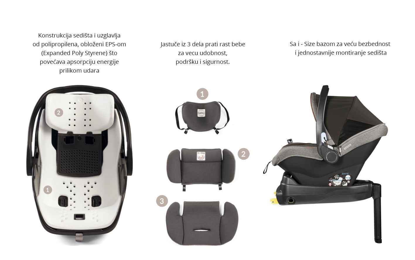 PEG PEREGO Autosedište PRIMO VIAGGIO i-Size 0-13kg Class Navy - detalj