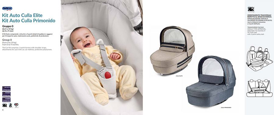 PEG PEREGO Dodaci za nosiljku Navetta - Kit Auto-Culla Elite P3828001611 - detalj