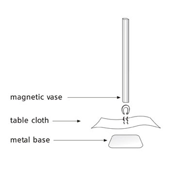 PelegDesign Magnetne Vaze PE543 - detalj