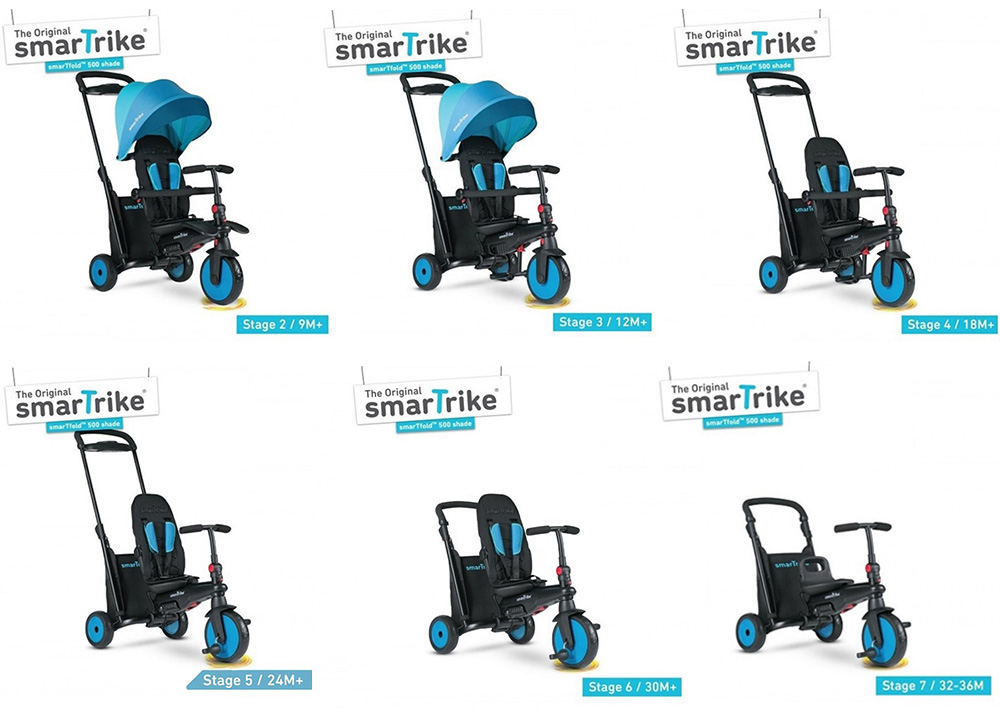 SMART TRIKE Tricikl FOLDING 500 Plavi - detalj
