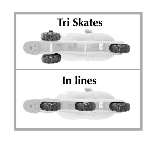 Stamp Podesivi dečiji roleri 27-30 Sa tri točka Spiderman SM250301 - detalj