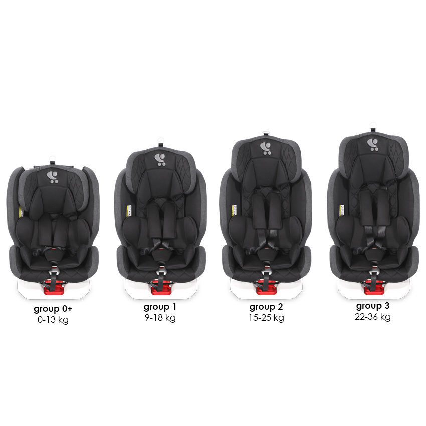 LORELLI Autosedište ROTO ISOFIX 0-36kg Red and Black - detalj