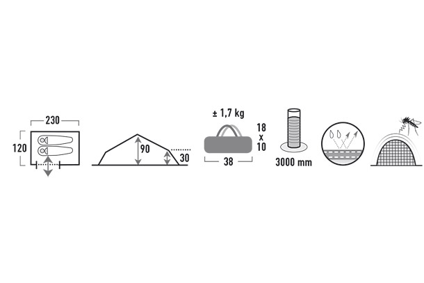 High Peak Šator za dve osobe Siskin 2 - detalj
