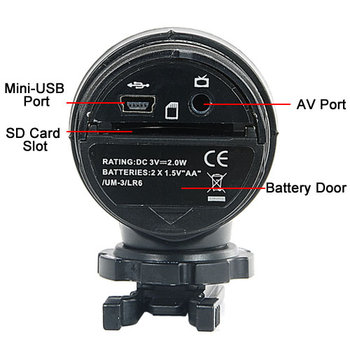 Vodootporna kamera za ronioce i sportiste - detalj
