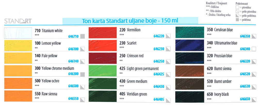 STANDART Uljana  boja Zelena Medium 150ml 646430 - detalj